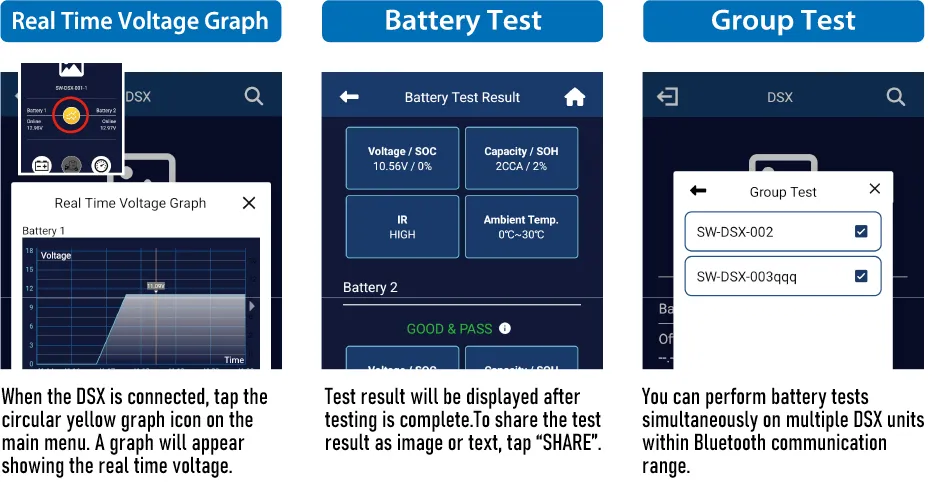 App Screen and Operation Image
