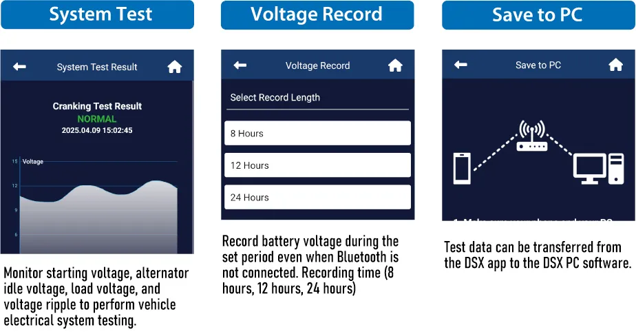 App Screen and Operation Image