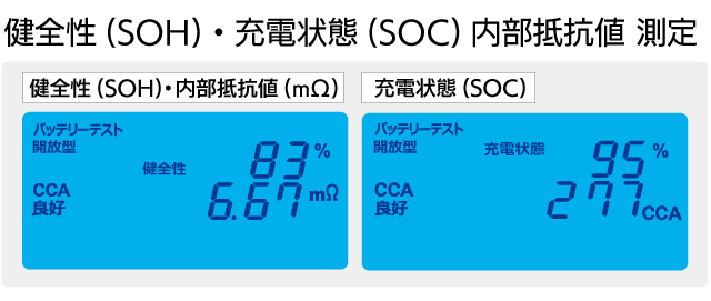 SOH・SOC・内部抵抗測定