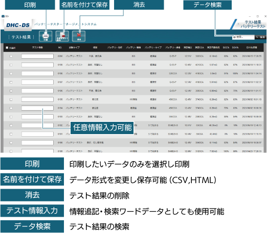 DS7マネジメントシステム画面イメージ