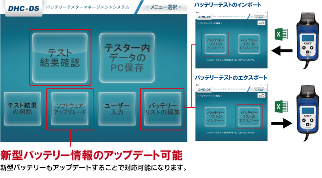 DS7マネジメントシステム画面イメージ