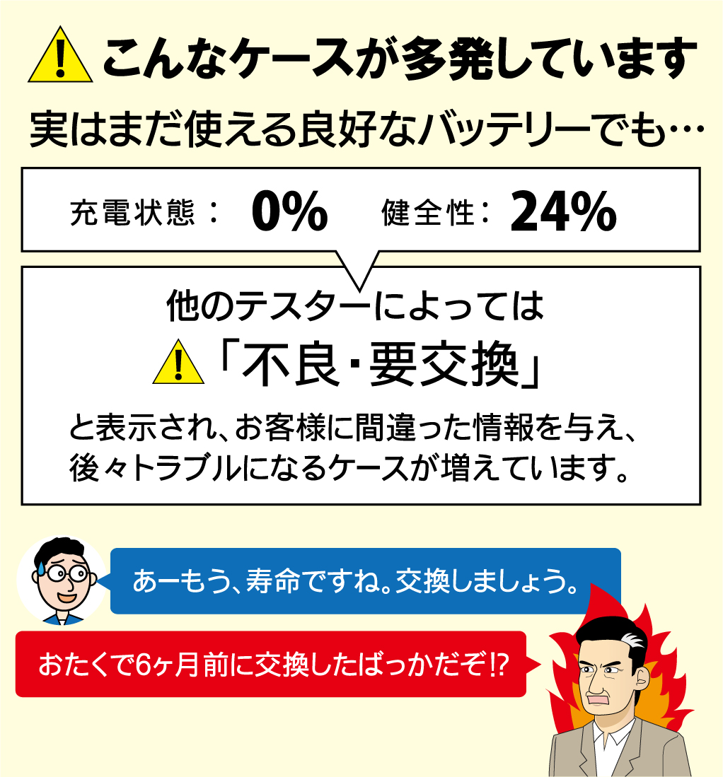 診断間違い