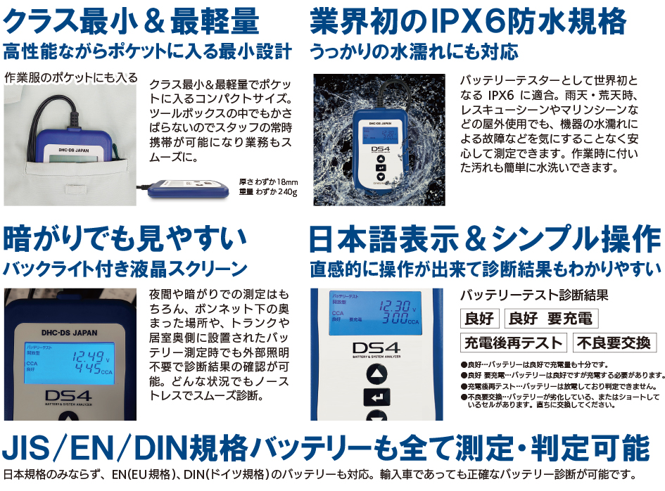 バッテリーテスターds4 Iss Hv測定 内部抵抗値測定可能 バッテリー点検 測定 Dhc Ds 大作商事