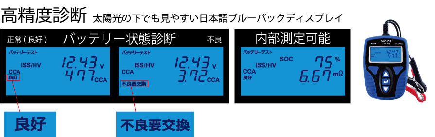 小型バッテリーテスターds4 Iss Hv測定 内部抵抗値測定可能 バッテリー点検 測定 Dhc Ds 大作商事